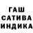 Дистиллят ТГК Wax Dima KAKTAK
